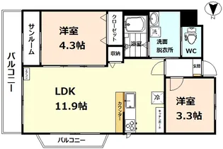 エルナード大泉【1階】の間取り