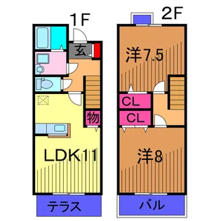フレールII東金町の間取り