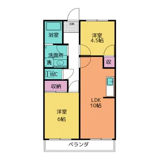 ルミナーリアII【2階】の間取り
