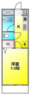 コーポグロリア【1階】の間取り