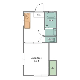 1Kの間取り画像