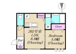 リトルフォレストカミキタザワ【2階】の間取り
