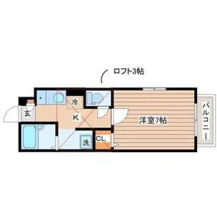 スカイフレンド東中田【1階】の間取り