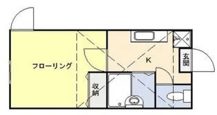 エクセルシア【1階】の間取り