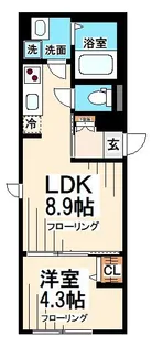 東京都世田谷区北沢5【マンション】の間取り