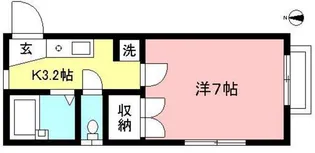 ザ・コンフォート・プレイス【2階】の間取り