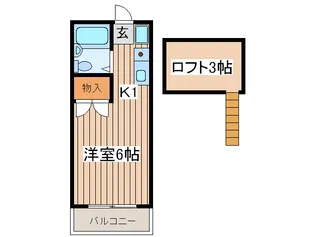 ビューグリーンの間取り