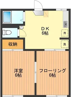 ジュネス緑ケ丘【1階】の間取り
