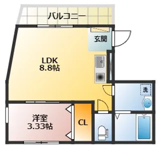アーベインテラス成増【1階】の間取り