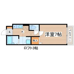 スカイフレンド東中田【2階】の間取り