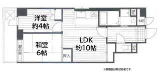 アスティ三宮【9階】の間取り