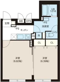 レピュア早稲田レジデンス【4階】の間取り