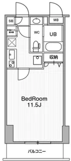アーバンフラッツ池袋プレミアム【8階】の間取り