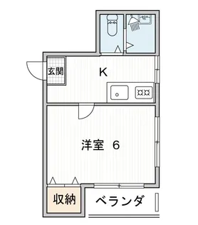 ウィルコート【2階】の間取り