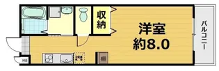 KOTONEYA LOKA【2階】の間取り