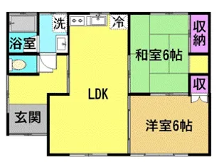 宮崎県都城市志比田町【一戸建】の間取り