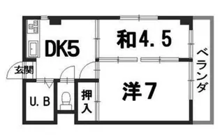 引地ビル【2階】の間取り