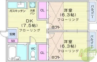 ロイヤルハイツ将監【2階】の間取り