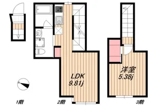 BHテラス東中野の間取り