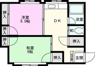 2DKの間取り画像