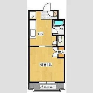 ファミーユIII【2階】の間取り