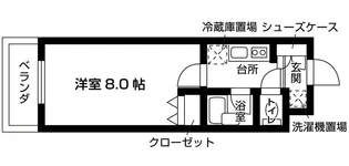 エムエムエス イースト【1階】の間取り