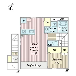 kukuna-Sの間取り