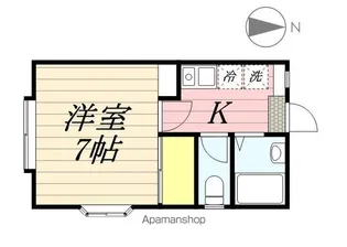 ラ・フォンテ成田【1階】の間取り