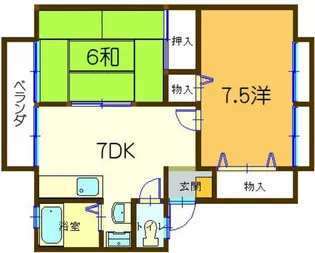 ウィンディア相・藤井【2階】の間取り