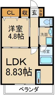 ラグラン枚方【2階】の間取り