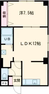 カーサ・デ・クエルノII【2階】の間取り