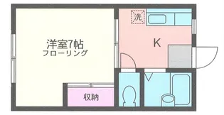 ダリアMアパートメント【1階】の間取り