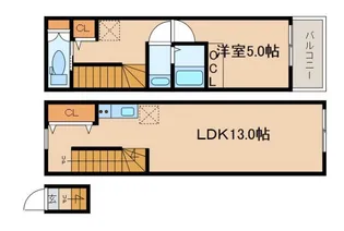 プライムガーデン千歳烏山の間取り