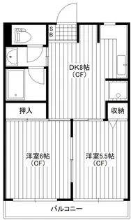 梶ヶ谷リベール【5階】の間取り
