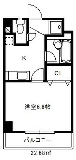 エクセル小茂根【2階】の間取り