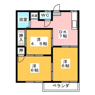 グリーンハイツA【2階】の間取り