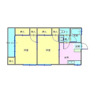 澤地アパート【2階】の間取り