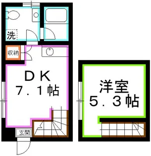 ゴールドメゾンサイレンス西荻窪【3階】の間取り