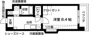 ANIMA-TO南上小阪【3階】の間取り