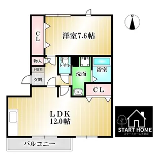 グランディール矢三A【1階】の間取り