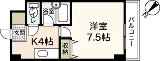 エトワール河地【3階】の間取り