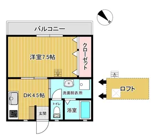 ディ・ゾンネ【2階】の間取り