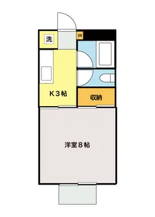 ヴィラネルI【1階】の間取り