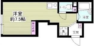 南千住ハウス【2階】の間取り