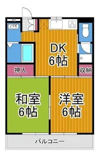 KOJIMA BUILDINGI【2階】の間取り