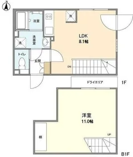 ALERO三軒茶屋IIIの間取り