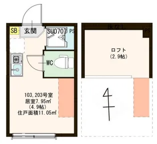 ハーモニーテラス東蒲田【2階】の間取り