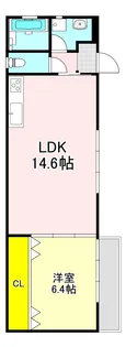 問屋町アパート【2階】の間取り
