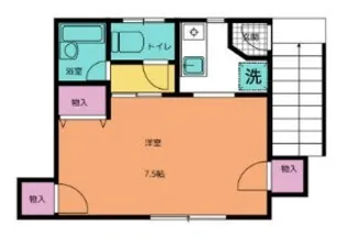 さんえすと【2階】の間取り