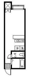 ルプラ中央【2階】の間取り